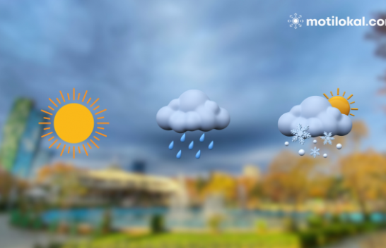 Mësojeni çfarë moti do të kemi të shtunën në Shqipëri