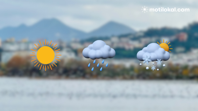 Çfarë moti do të kemi të premten dhe fundjavë në Shqipëri?