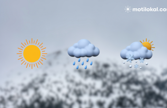 Çfarë moti do të kemi këtë javë në Kosovë?