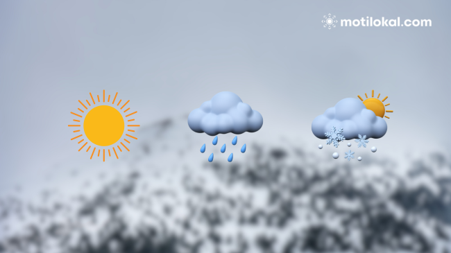Çfarë moti do të kemi këtë javë në Kosovë?